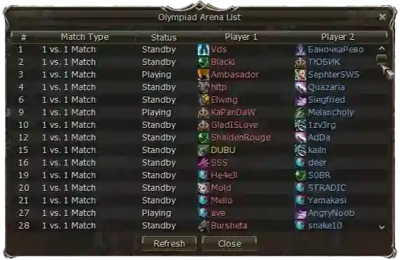 Over 800+ Arenas Daily!